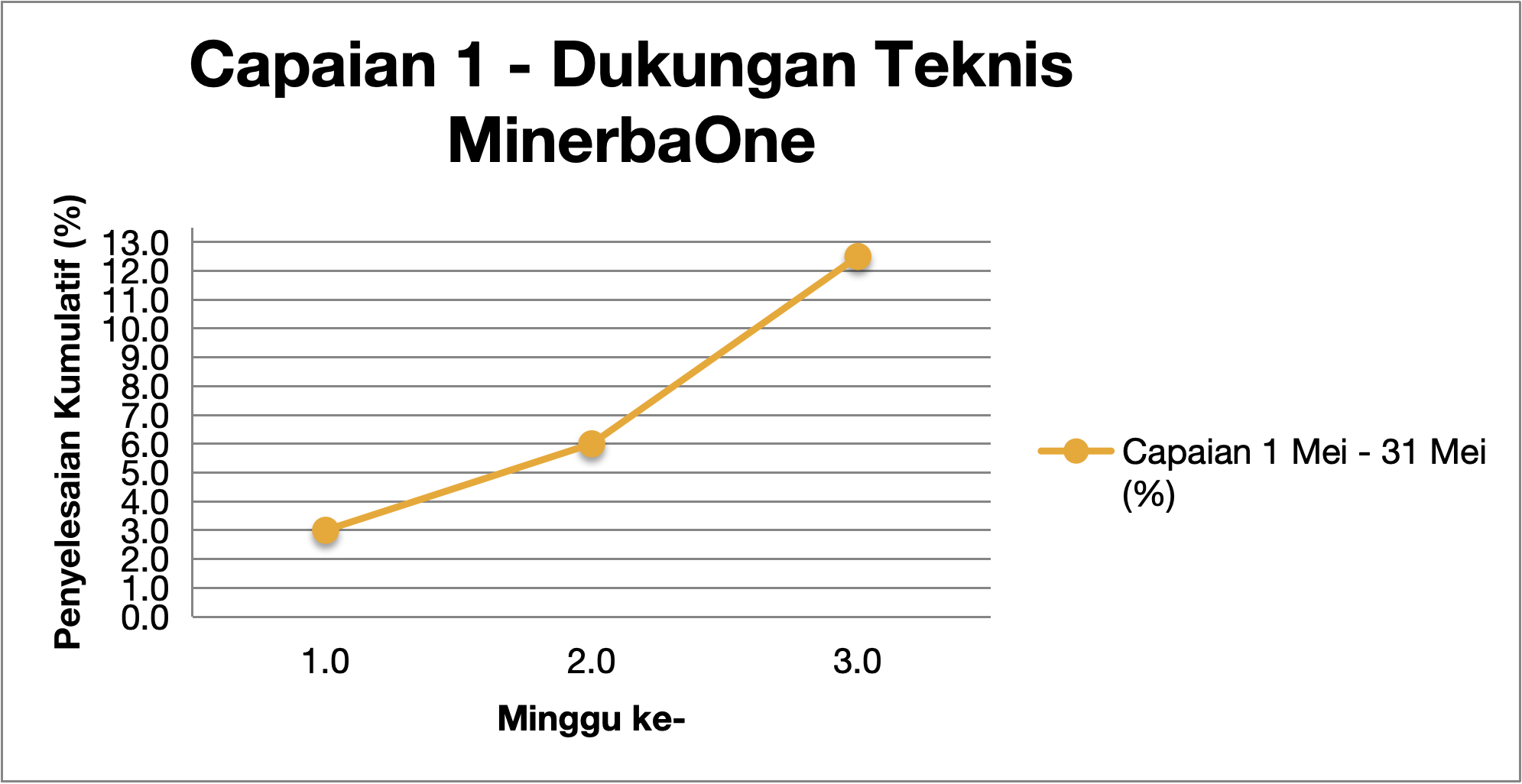 Banner Tentang Ibudibjo - IbuDibjo Blog